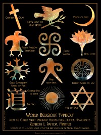 World Religions Poster